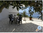 Apartmny Diana - Omi Chorvatsko