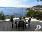 Apartmny Diana - Omi Chorvatsko