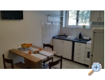 Apartmny Diana - Omi Chorvatsko