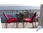 Apartmny Diana - Omi Chorvatsko
