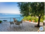 Apartmny Diana - Omi Chorvatsko