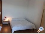 Apartmny Iko - Omi Chorvatsko