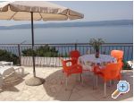 Apartmani Milka apartmani Omiš smještaj Hrvatska
