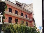 Apartmani Jankovi� smje�taj Hrvatska Omi�