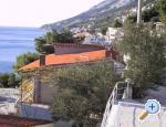 Apartmani JELA apartmani Omiš smještaj Hrvatska