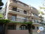 Apartmani Jukic apartmani Omiš smještaj Hrvatska
