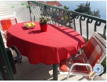 AppartementsJuriiPisak - Omi Kroatien