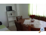 AppartementsJuriiPisak - Omi Kroatien