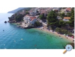 AppartementsJuriiPisak - Omi Kroatien