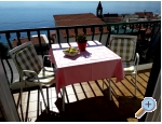AppartementsJuriiPisak - Omi Kroatien