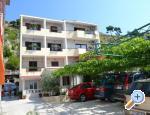 Apartmani Karlo Хорватия omis
