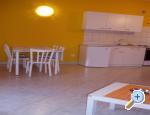 Apartmani Lovi�