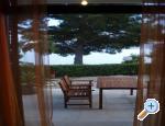 Apartmani Lovi�