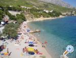 Apartmani Lovi�