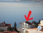 Apartmani Marko Хорватия omis