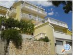 Apartmani Markota apartmani Omiš smještaj Hrvatska