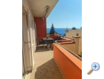 Appartements Mihaljevi - Omi Kroatien