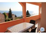 Apartmani Mihaljevi - Omi Hrvatska