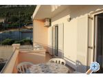 Apartmani Mihaljevi - Omi Hrvatska