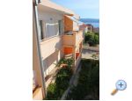 Apartmani Mihaljevi - Omi Hrvatska