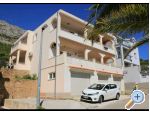 Apartmani Mihaljevi - Omi Hrvatska