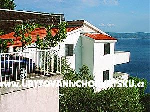 Apartmani Milica