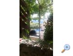 Appartements Mirjana - Omi Croatie