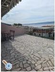 Apartmani Miro, Duće apartmani Omiš smještaj Hrvatska