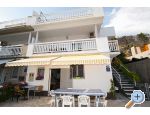 Apartmani Nada Хорватия omis