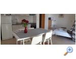 Apartmaji Neda - Omi Hrvaka