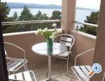 Apartmani Nedo