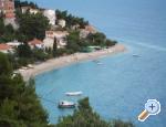 Apartmani Nedo