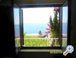 Apartmani NIKO, Omiš, Croatia