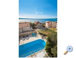 Seaview Apartments Opačak Хорватия omis