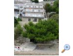 Apartmani Paris Хорватия omis