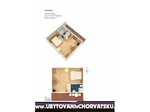 Apartamenty Pavković - Omiš Chorwacja
