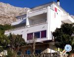 Apartmani Perdiji� smje�taj Hrvatska Omi�