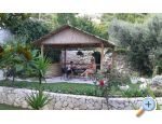 Apartmani Perić apartmani Omiš smještaj Hrvatska