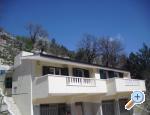 Apartmani Peričić apartmani Omiš smještaj Hrvatska