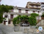 Apartmani Ruža Хорватия omis