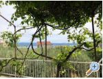 Apartmani Šamanović Хорватия omis