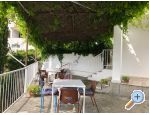 Appartementen amanovi - Omi Kroati