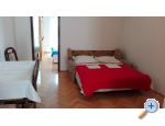 Appartementen amanovi - Omi Kroati