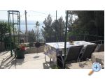 Apartmány Sanja Rajić - Omiš Chorvatsko