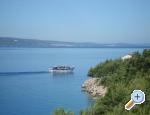 Apartmani Smiljana