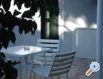 Apartmani Smiljana