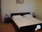 Apartmani Smiljana