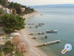 Apartmani Smiljana