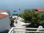 Apartmani Smiljana