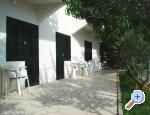 Apartmani Smiljana